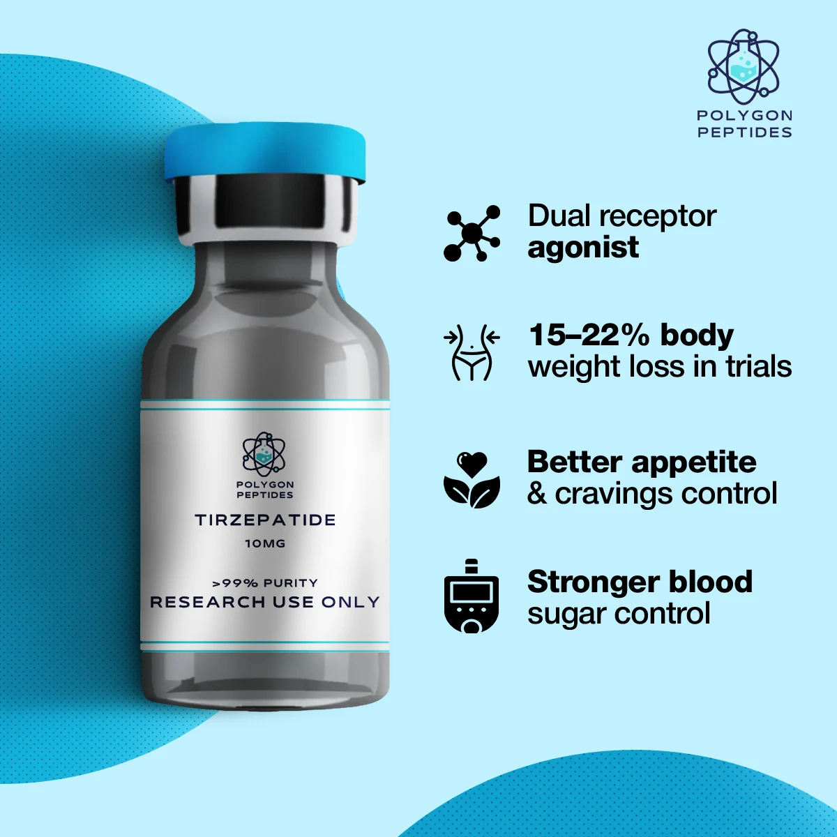 primehealth tirzepatide Prime